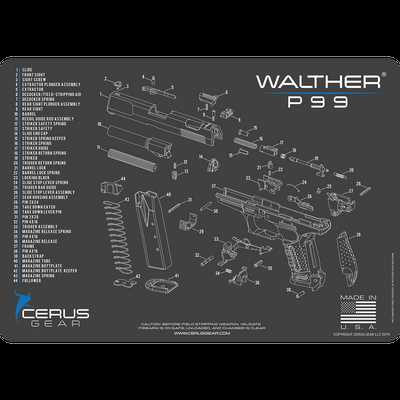 glock 19 gen 3 parts diagram