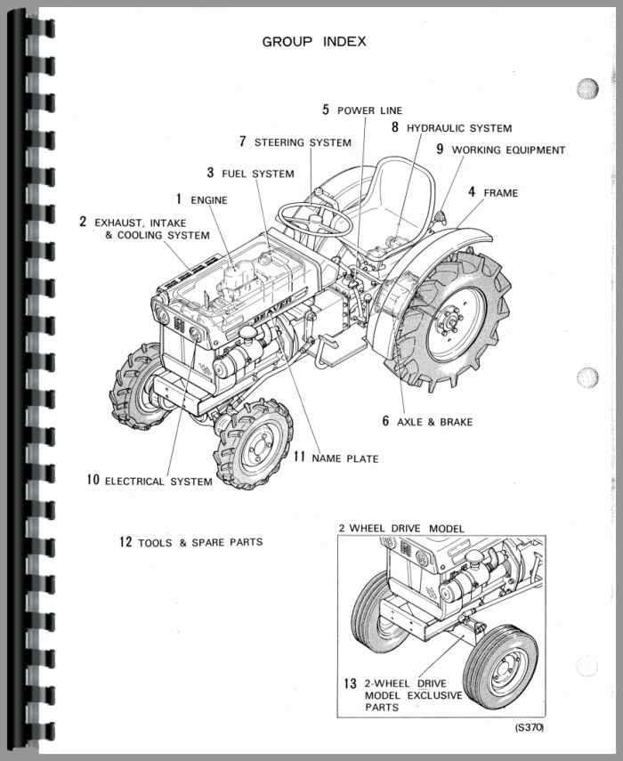 mitsubishi tractor parts diagram