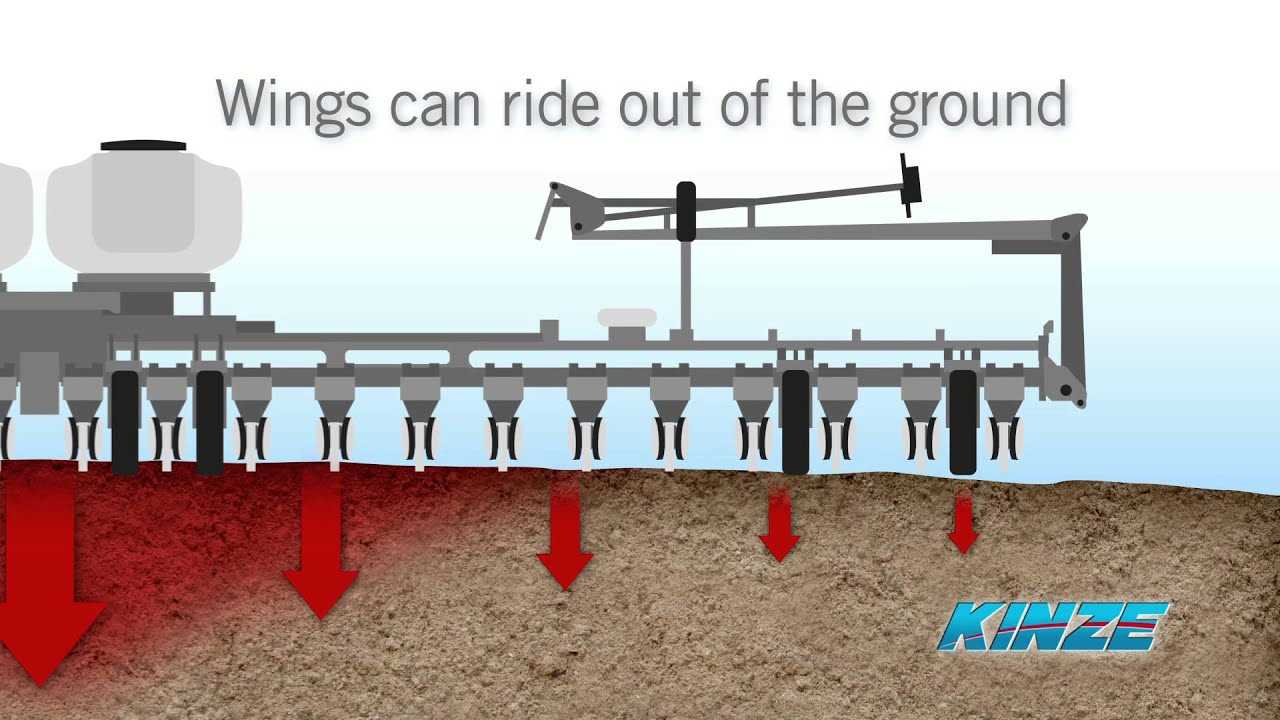 kinze planter parts diagram