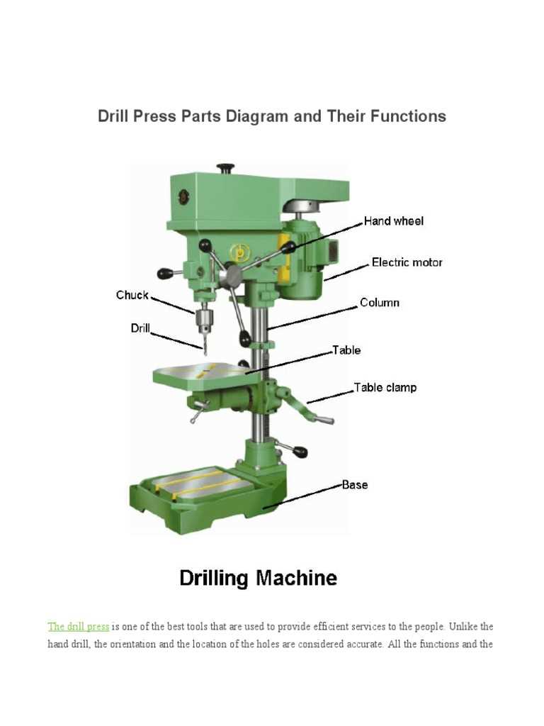 drill press parts diagram