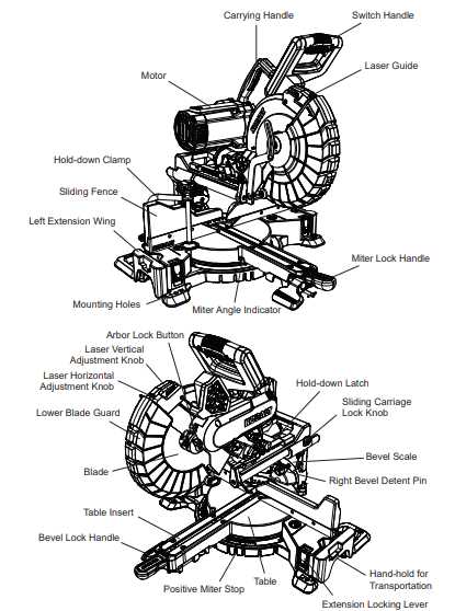 kobalt miter saw parts diagram