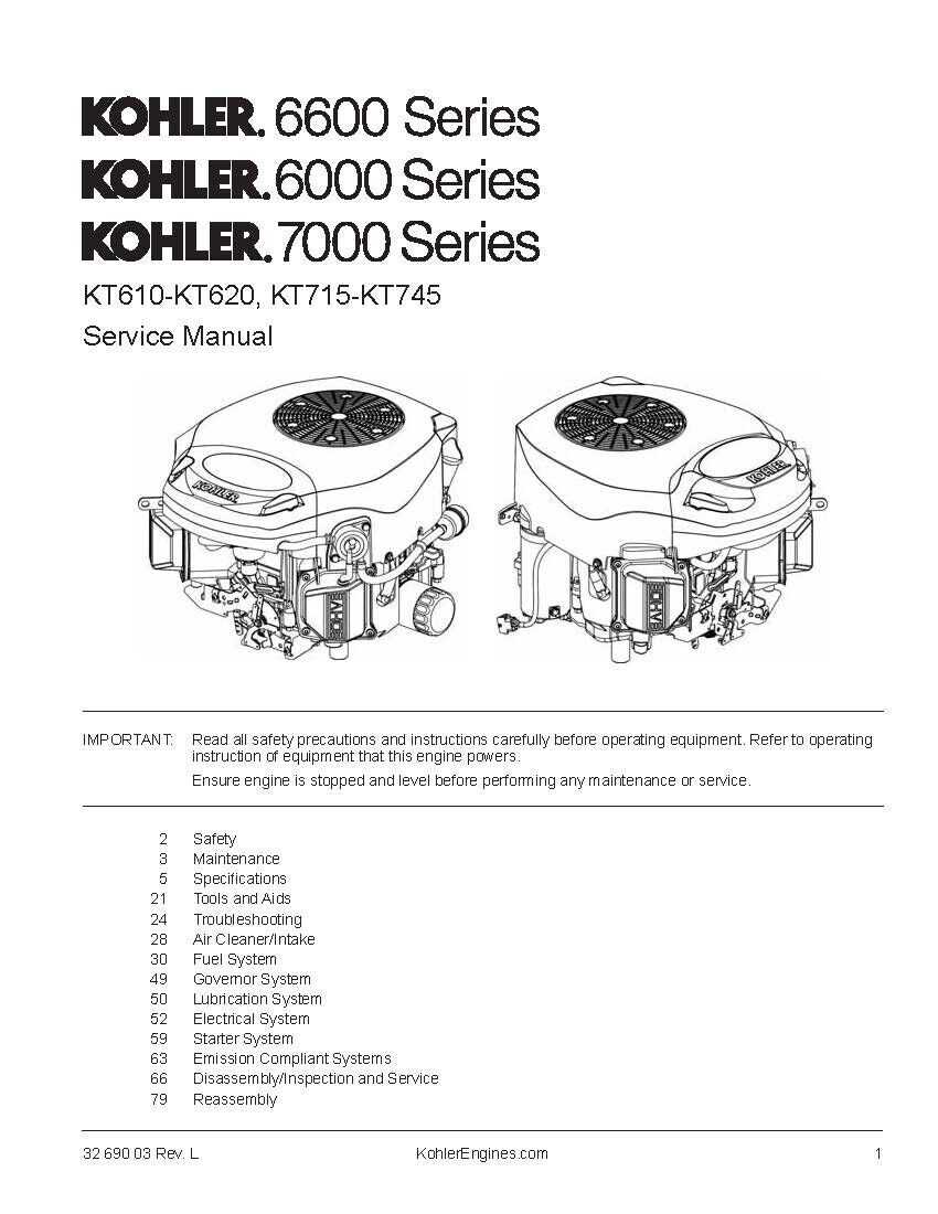 kohler starter parts diagram