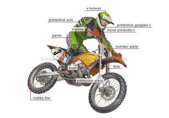 dirt bike parts diagram