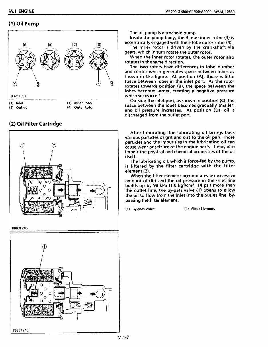 kubota g1900 parts diagram