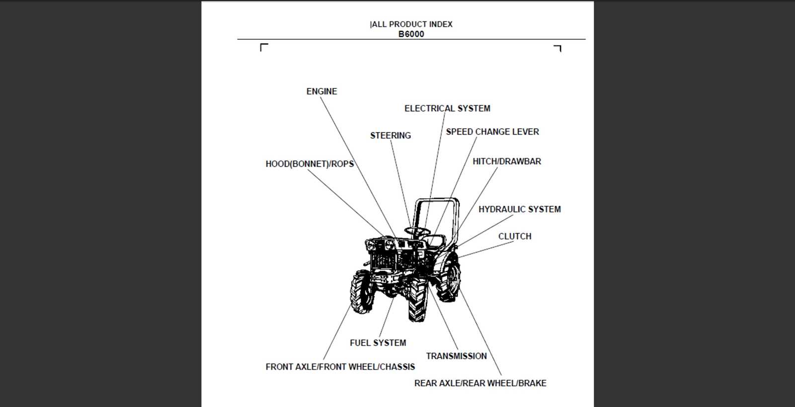 kubota l2501 parts diagram