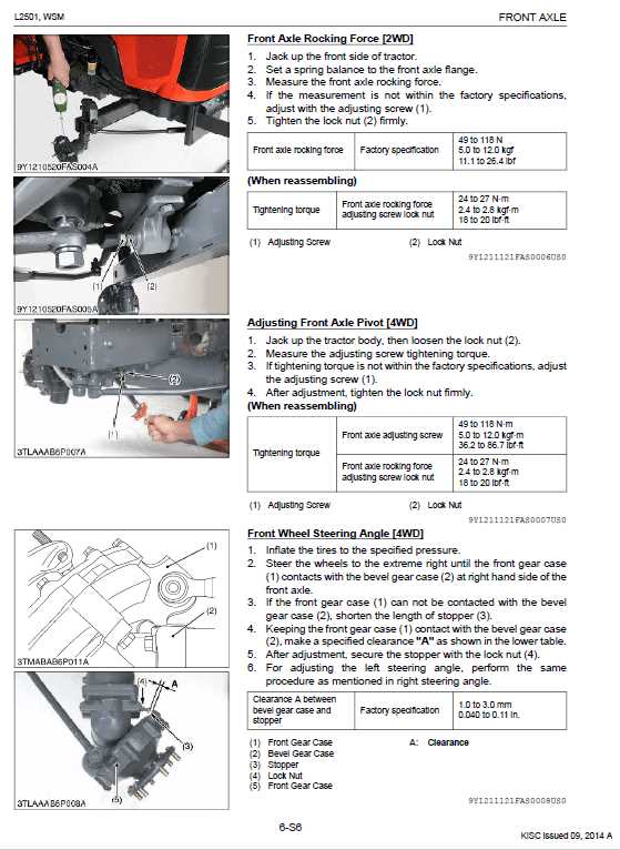 kubota l2501 parts diagram