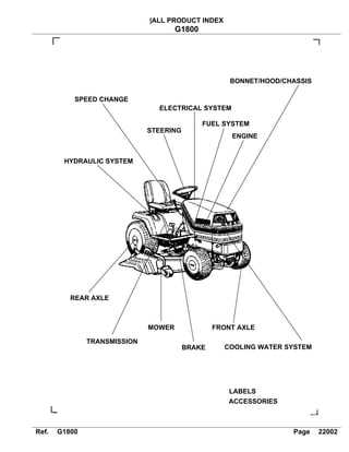 kubota l2800 parts diagram