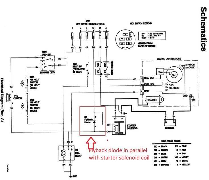 kubota z121s parts diagram