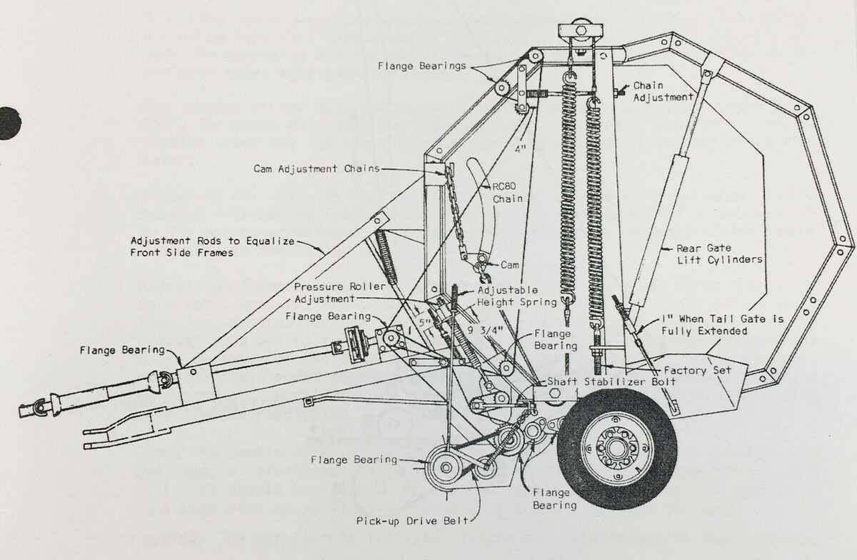 vermeer hay rake parts diagram