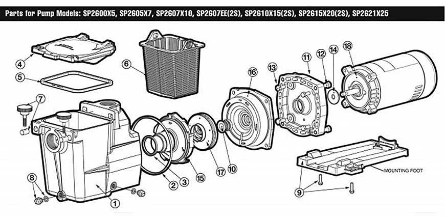 hayward pool pumps parts diagram