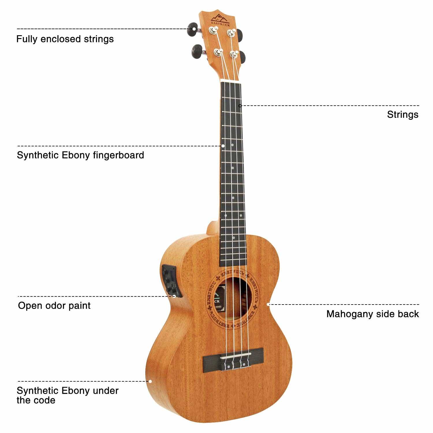 ukulele parts diagram