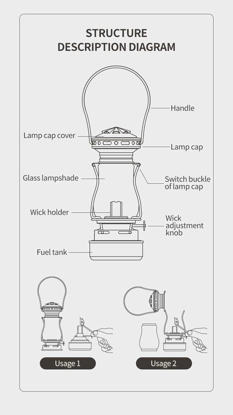 oil lamp parts diagram