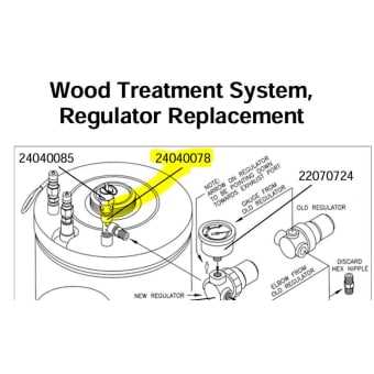 b&g parts diagram