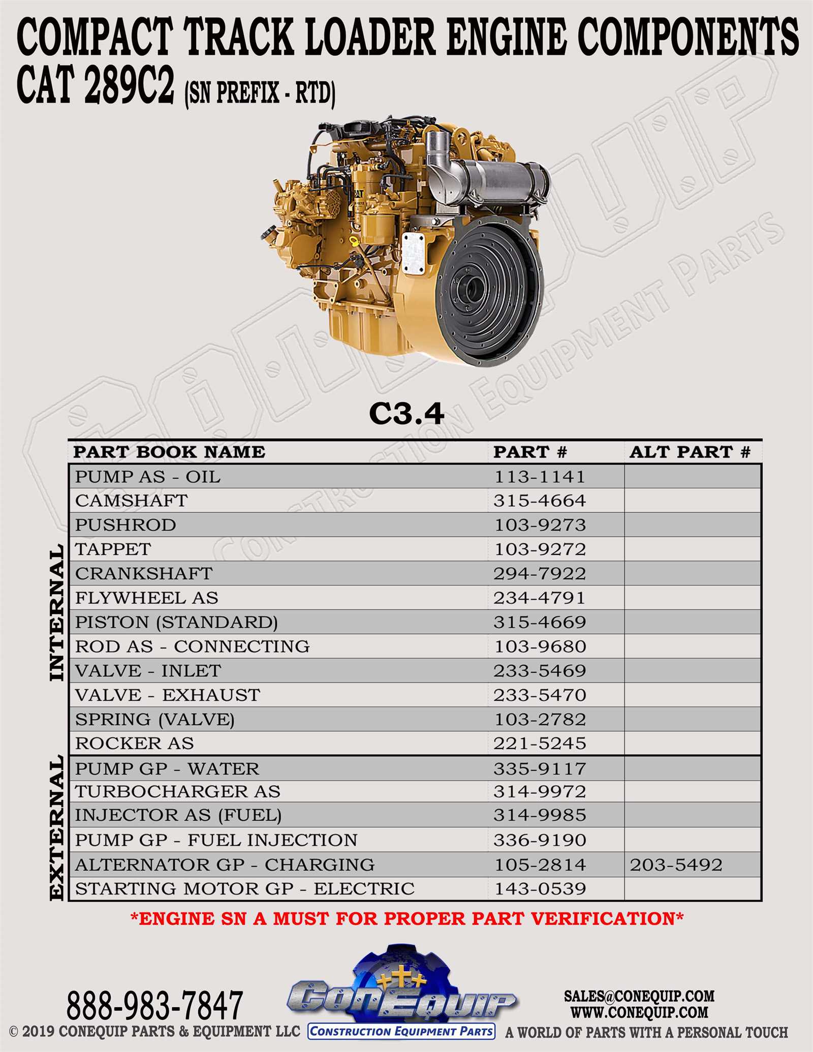 cat 259d parts diagram