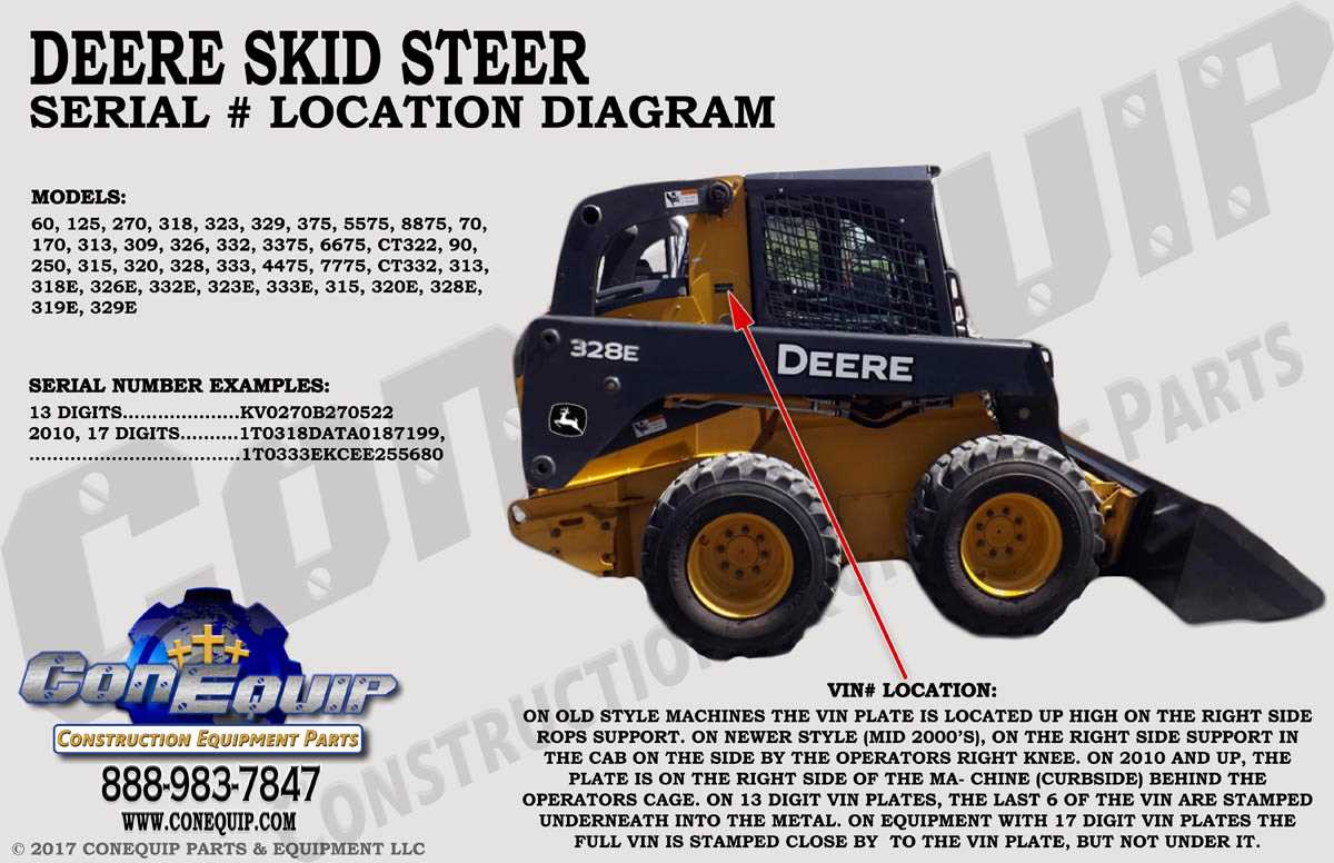 john deere 333g parts diagram