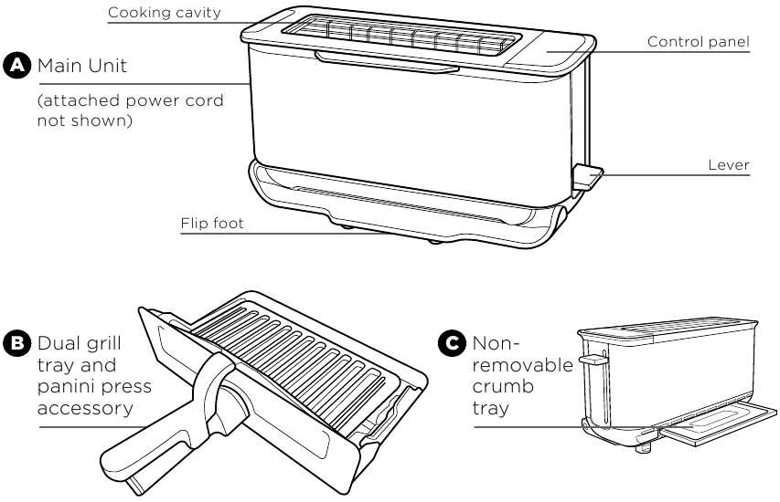 ninja foodi parts diagram