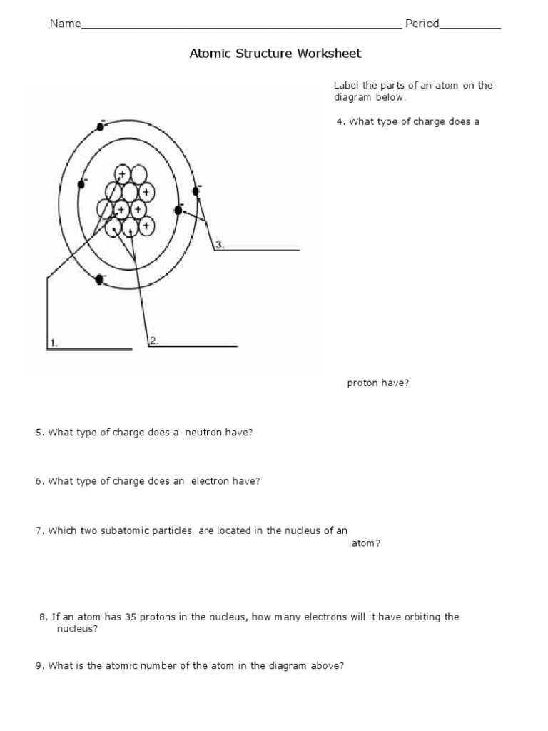 label the parts of an atom on the diagram below