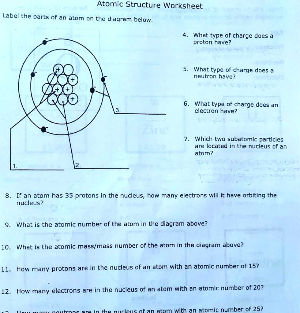 label the parts of an atom on the diagram below