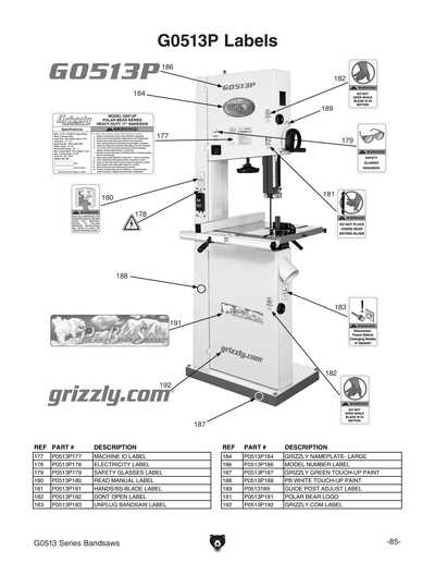 labeled m4 parts diagram