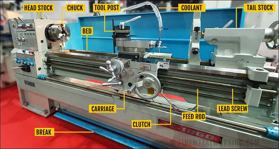 lathe diagram parts