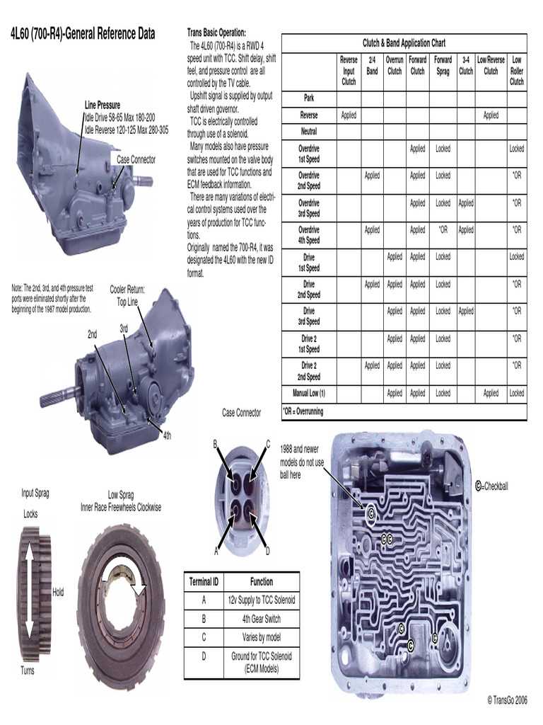 700r4 parts diagram