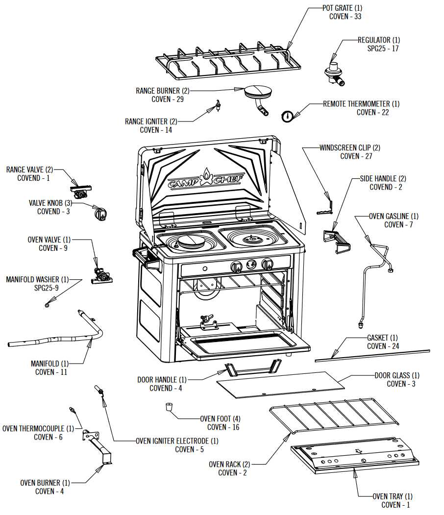 camp chef parts diagram