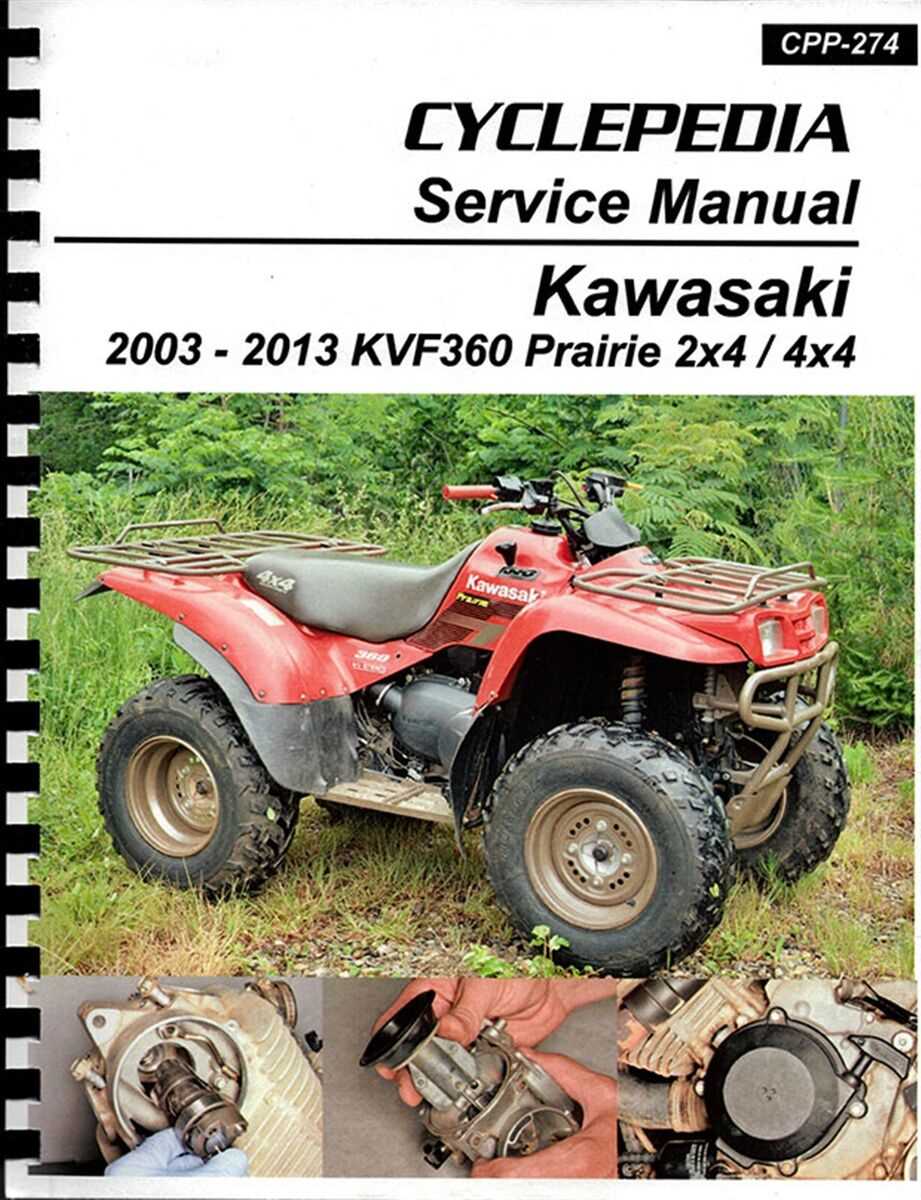 kawasaki prairie 360 parts diagram