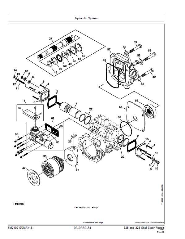 john deere 325 parts diagram