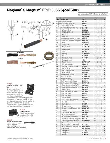 lincoln 210 mp parts diagram