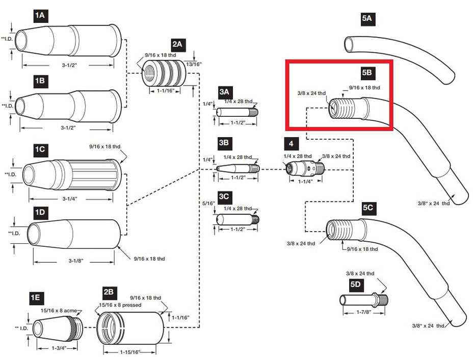 lincoln mig welder parts diagram