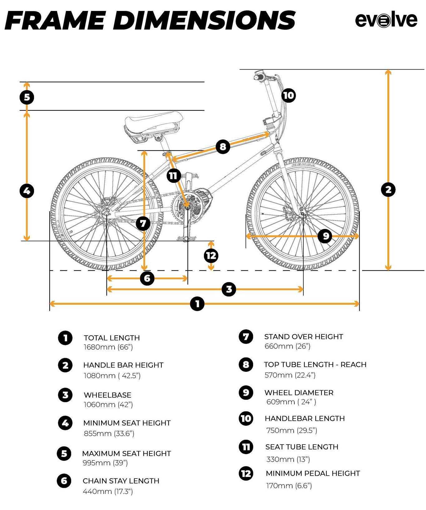 bmx bike part diagram