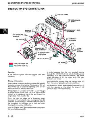 john deere 4200 parts diagrams