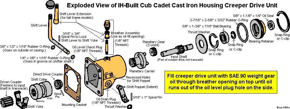 cub cadet 2186 parts diagram