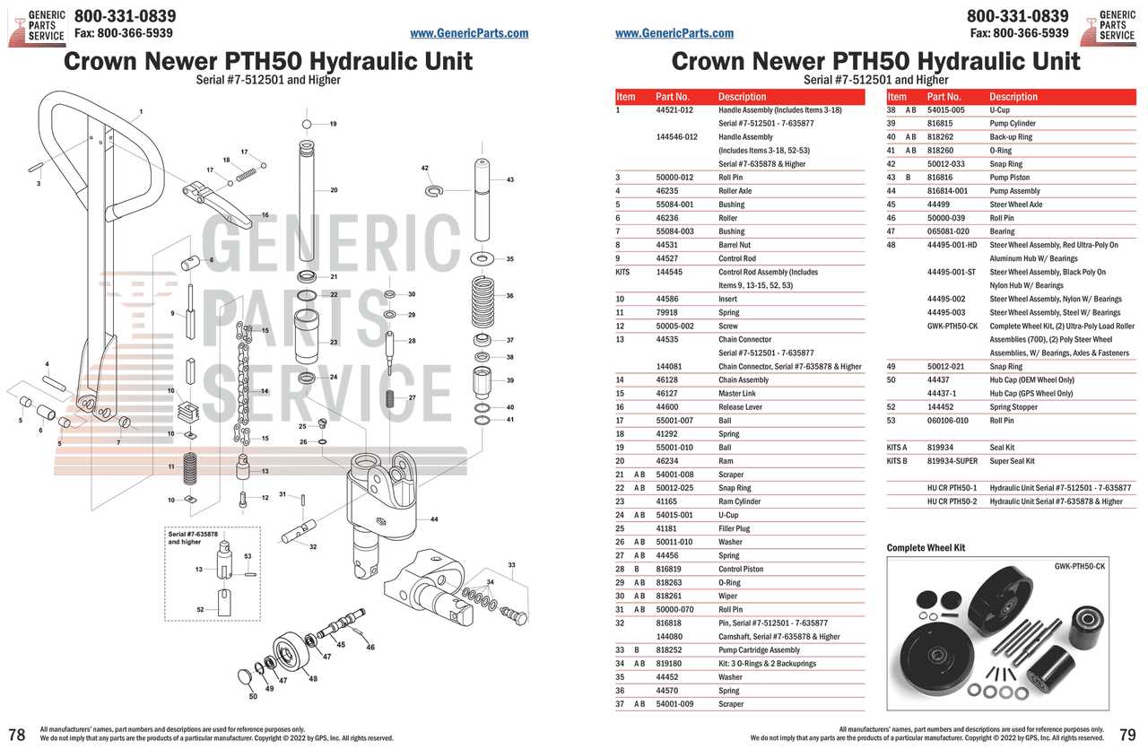 crown pth50 parts diagram