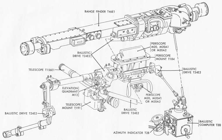 lucas cav injection pump parts diagram