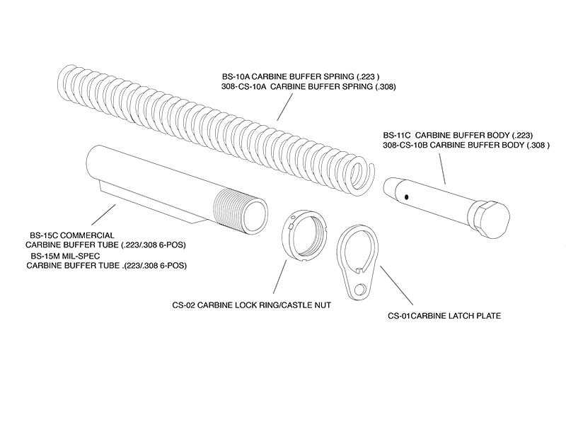 parts of an ar 15 diagram