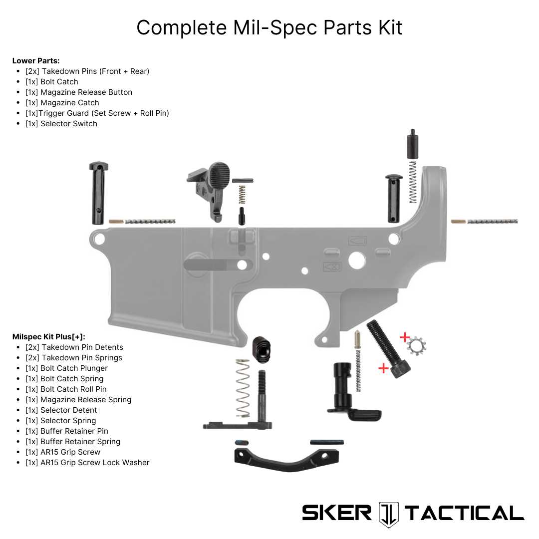 ar 15 lower parts kit diagram