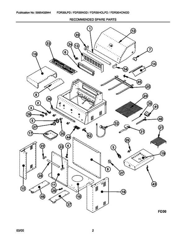 lynx grill parts diagram