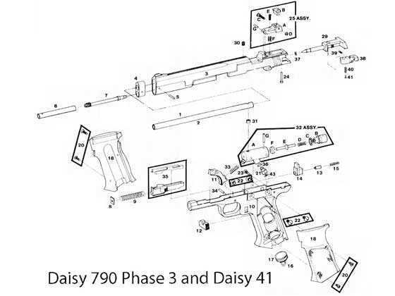 daisy 25 parts diagram