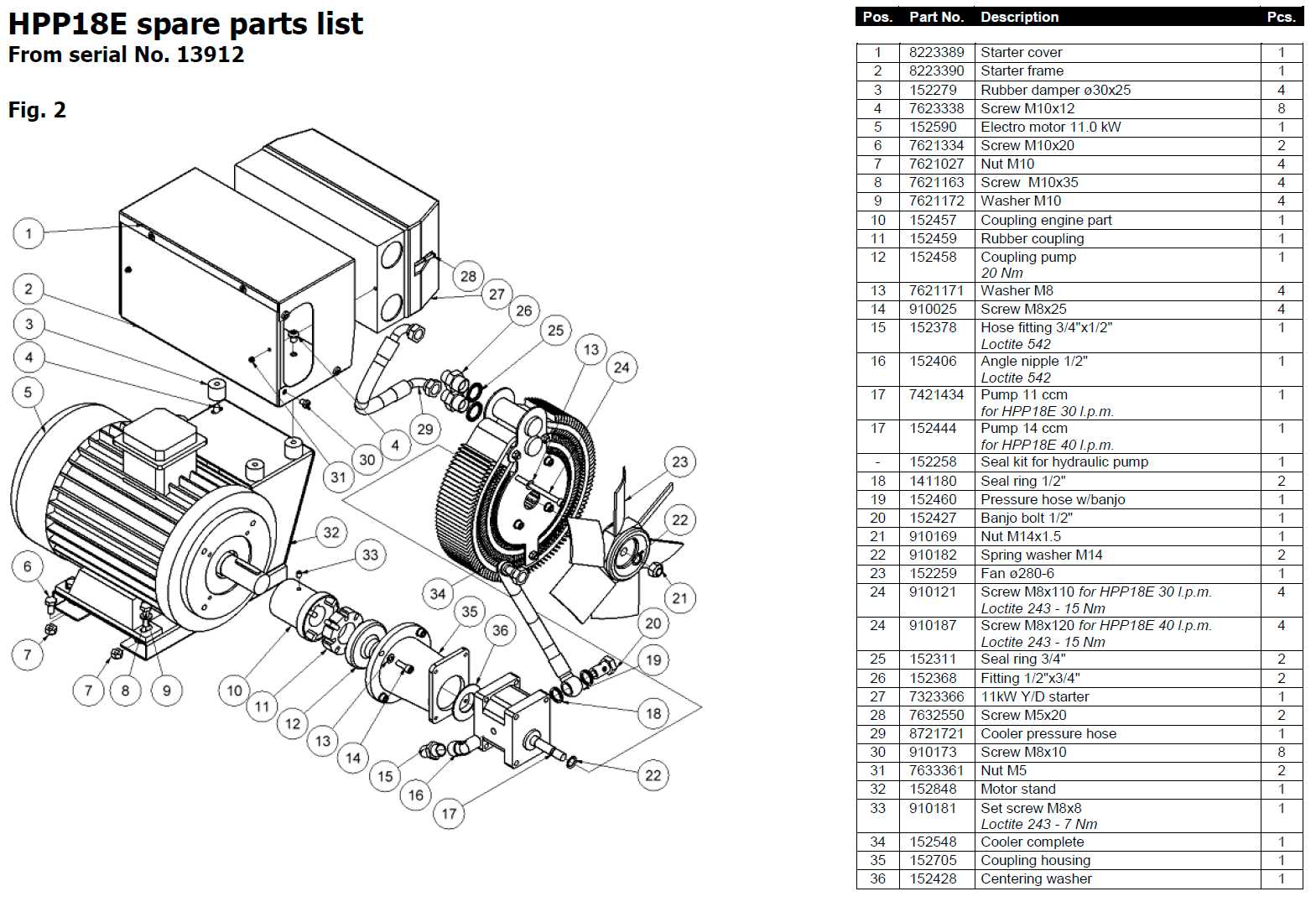 m14 parts diagram