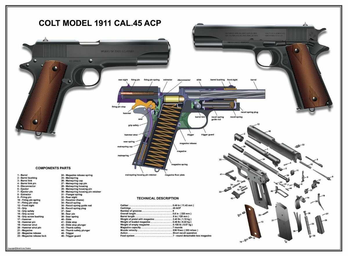 m1911 parts diagram