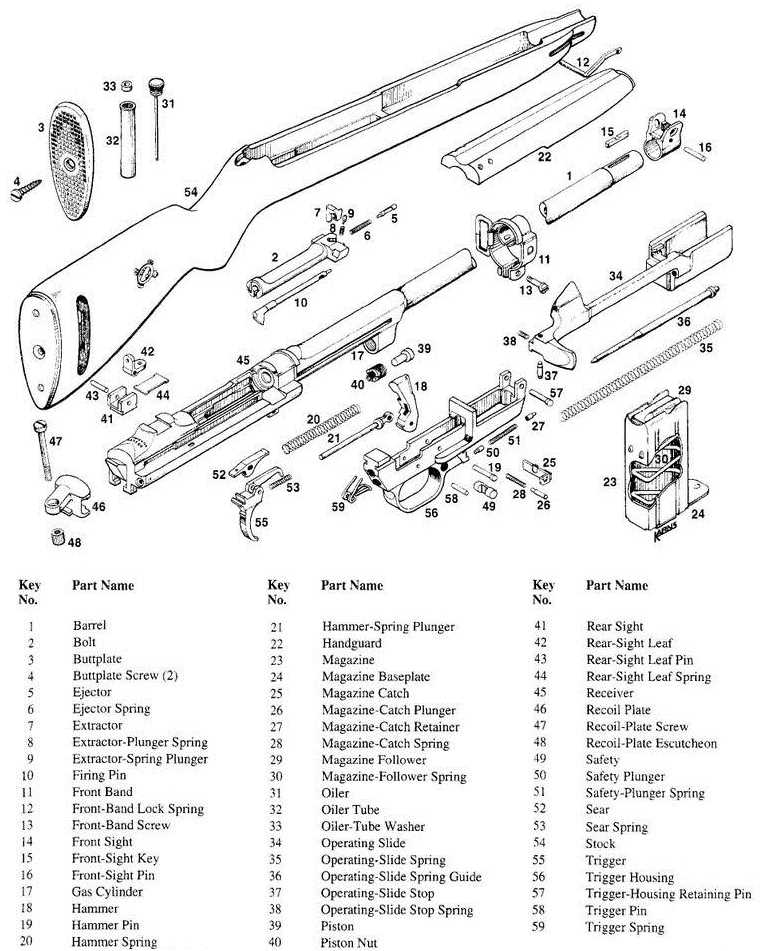 m2 carbine parts diagram