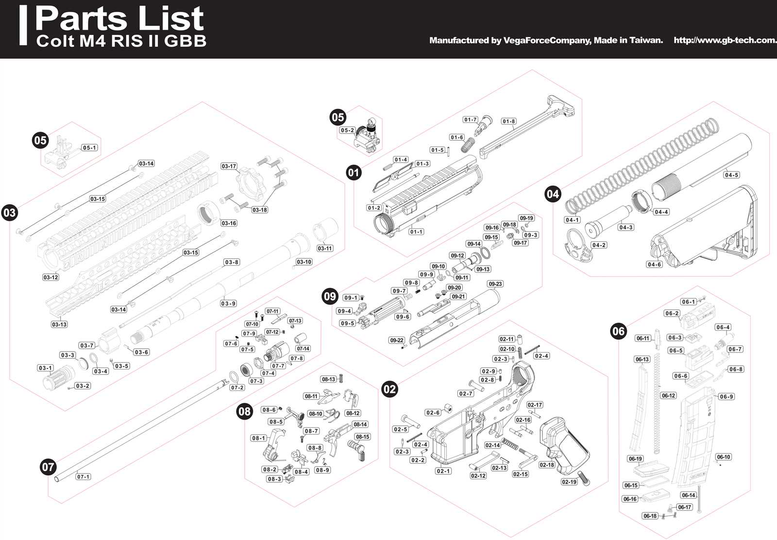 m4 parts diagram