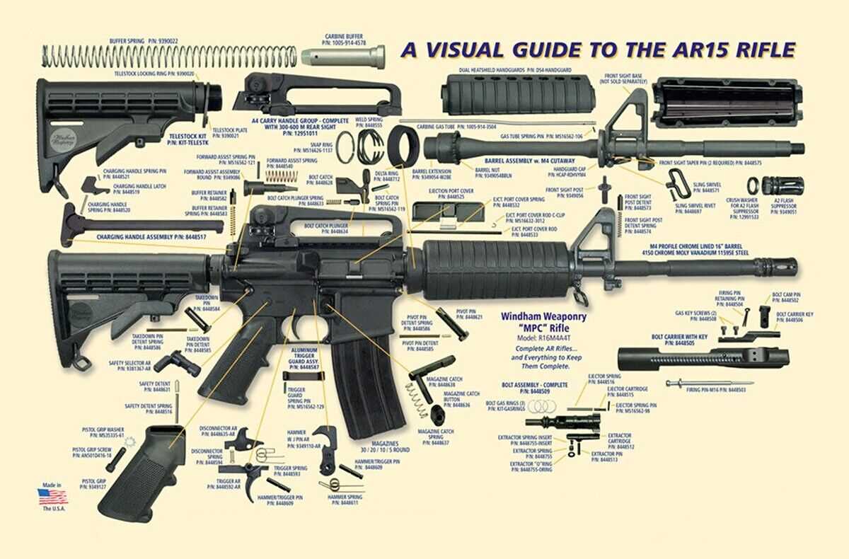 m4 parts diagram