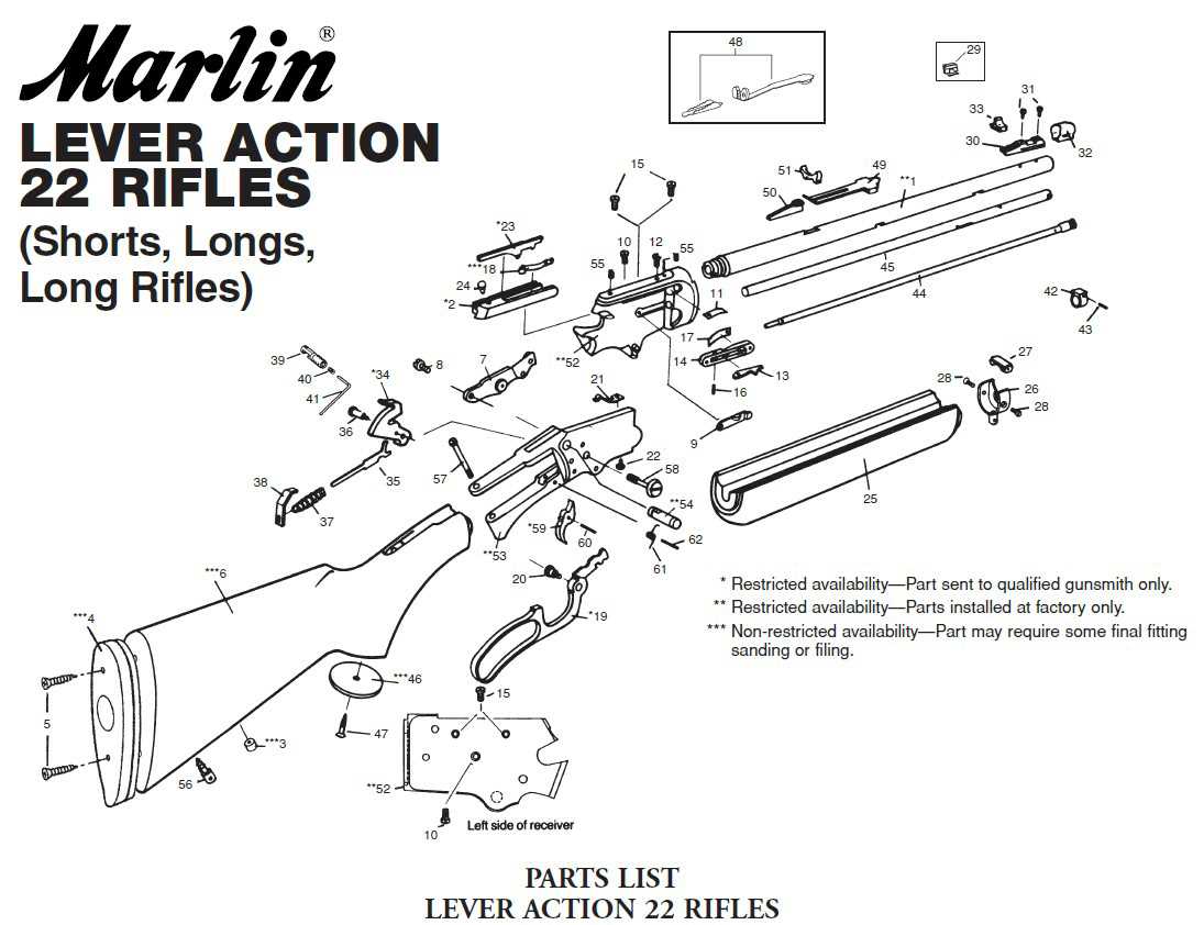 marlin 39a parts diagram