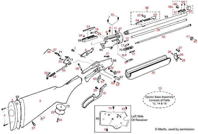 marlin model 60 parts diagram