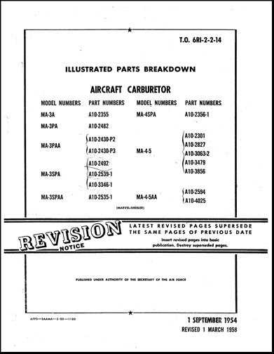 marvel schebler carburetor parts diagram