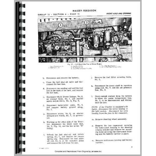 massey ferguson 135 parts diagram