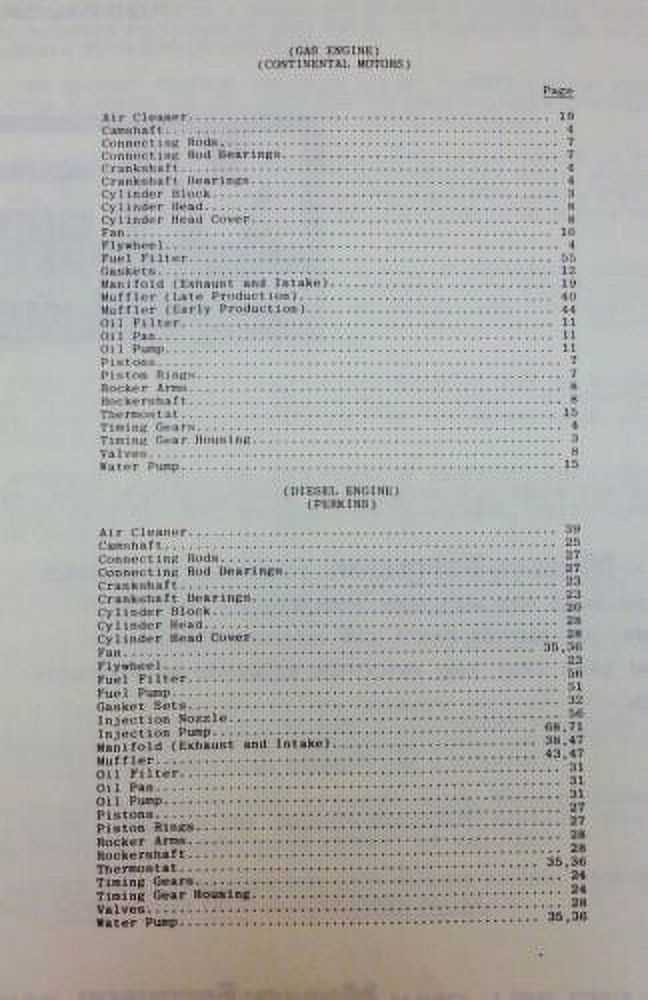 massey ferguson 245 parts diagram