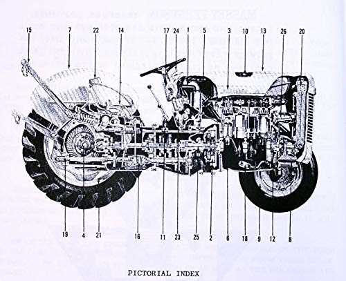 massey ferguson 35 parts diagram